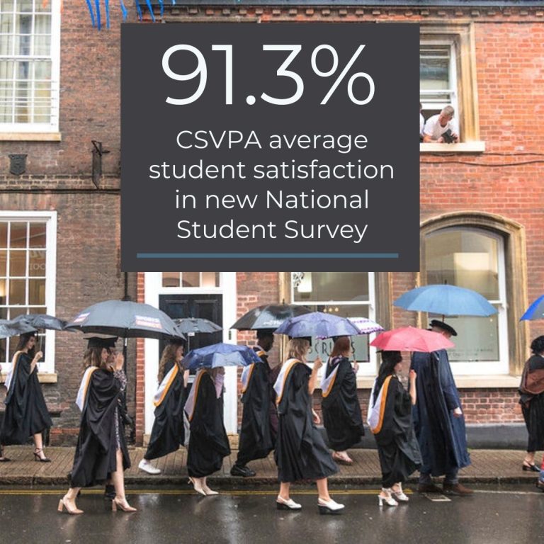 Graphic shows students on their way to a graduation ceremony, with the thest '91.3%- CSVPA average student satisfaction in new National Student Survey'.